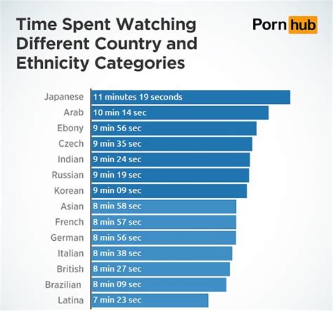 free watch xxx|All Categories